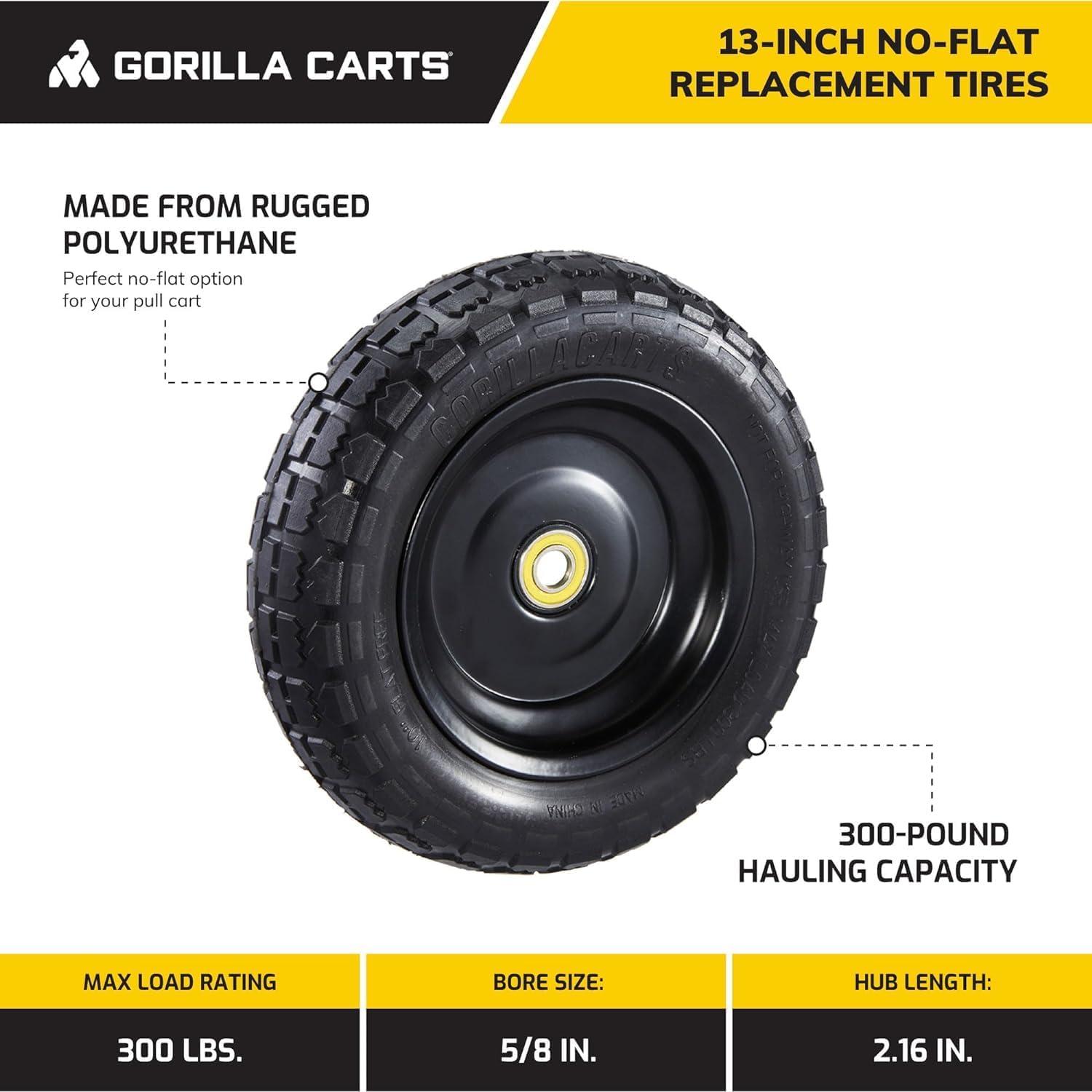 imageGorilla Carts 2Pack 13 Inch NoFlat Replacement Tires 300 lb Capacity Each  Solid Polyurethane 216 Hub 58 Bore  Fits Lawn ampamp Garden Utility Wagon Hand Truck Air Compressor Pressure Washer4Pack