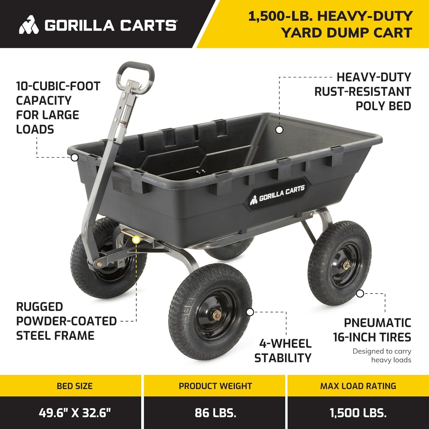 imageGorilla Carts Poly Garden Dump Cart 4 Cu Ft Tub 600 lb Haul Capacity Green  HeavyDuty Utility Wagon with QuickRelease Dumping ampamp Pneumatic Tires for Yard Landscaping and Gardening10Cubic Feet